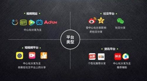 家具制造廠如何通過軟件開發(fā)實(shí)現(xiàn)精準(zhǔn)獲客